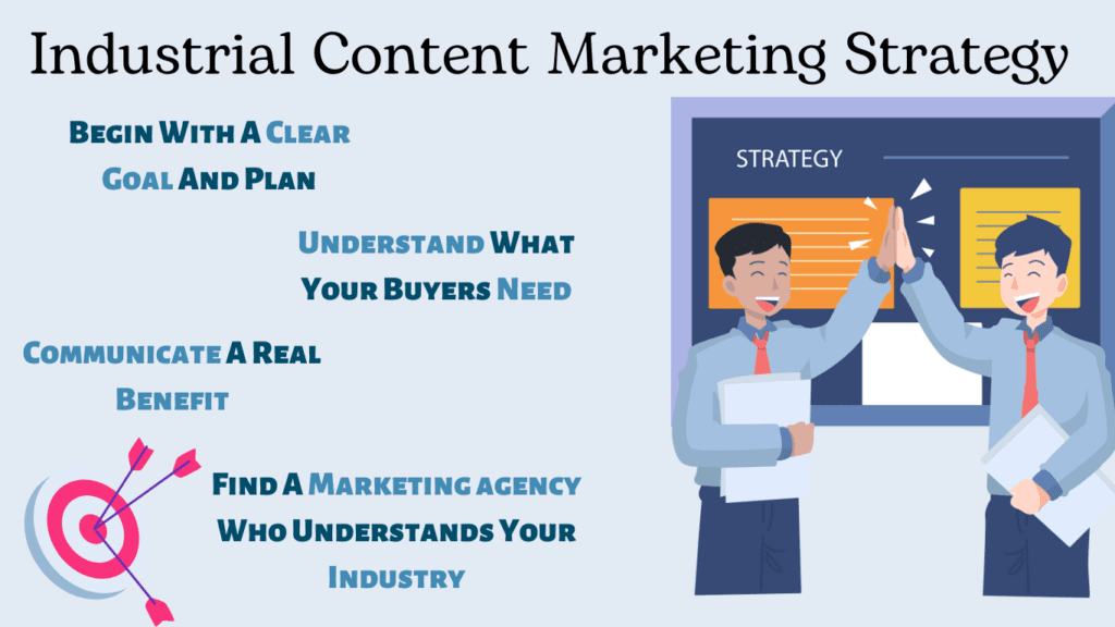 industrial content marketing strategy (how to create)