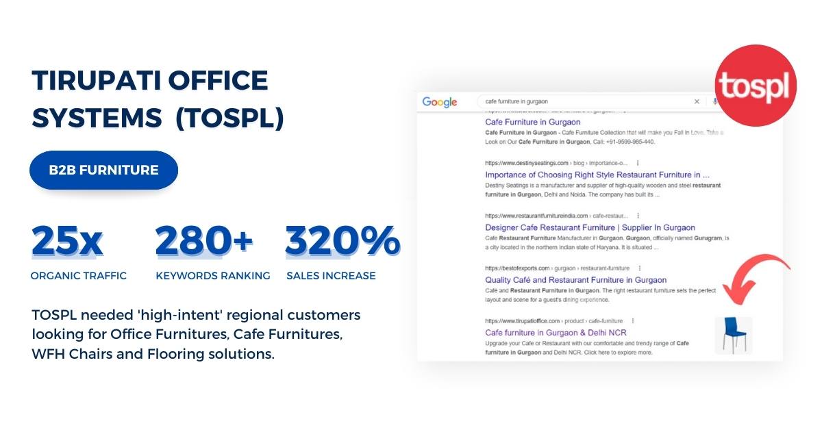 SEO Expert Agency Portfolio