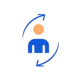 Retargeting and Nurturing Campaigns