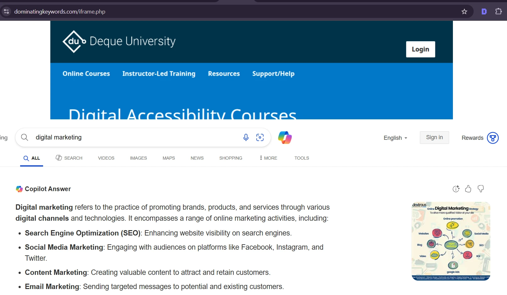 fake SEO tool promises