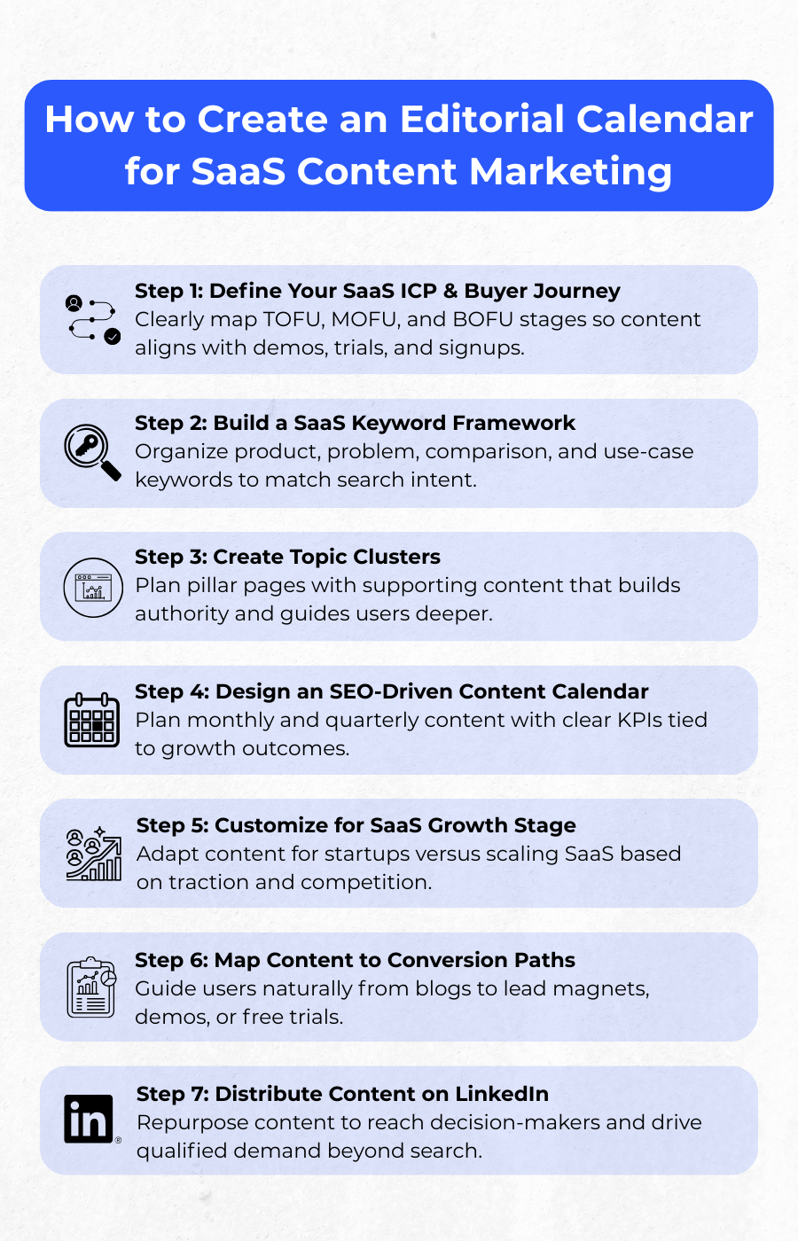 How to Create an Editorial Calendar for SaaS Content Marketing