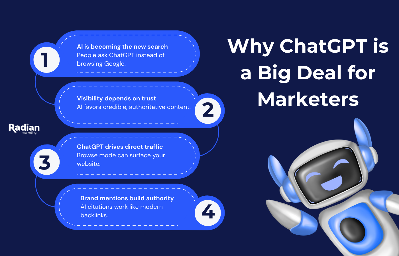 Here’s why ChatGPT is a big deal for marketers: